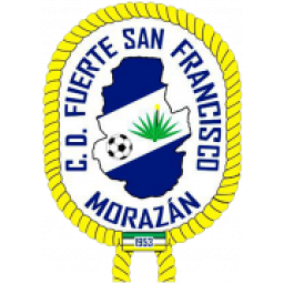 圣萨尔瓦多联盟